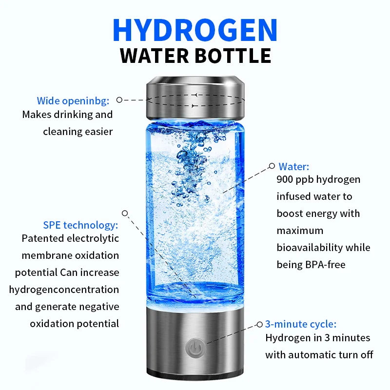 HydroBoost Water Energizer Bottle - Boatlode