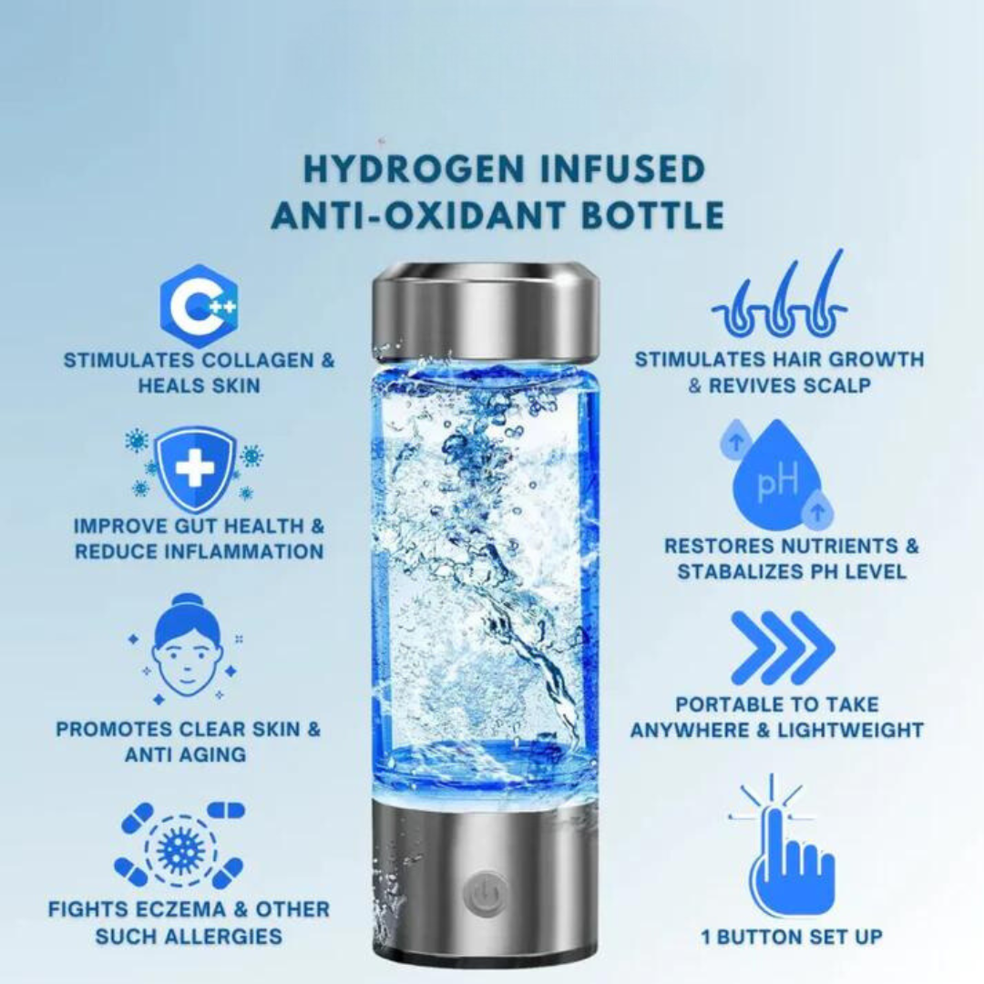 HydroBoost Water Energizer Bottle - Boatlode